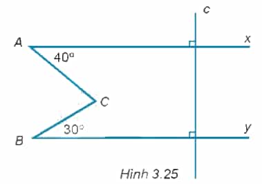 Cho Hình 3.25 Giải thích tại sao Ax // By