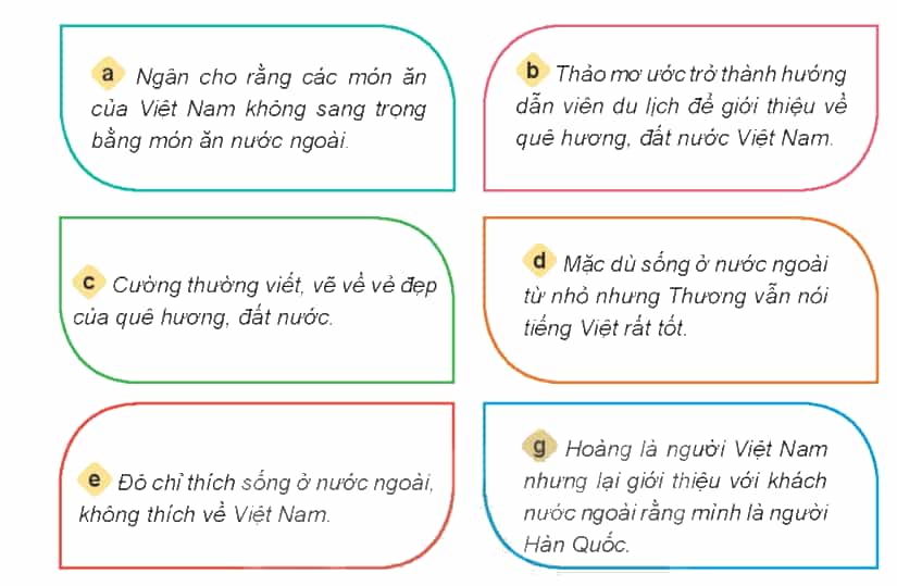 Đạo đức lớp 3 trang 13, 14 Luyện tập