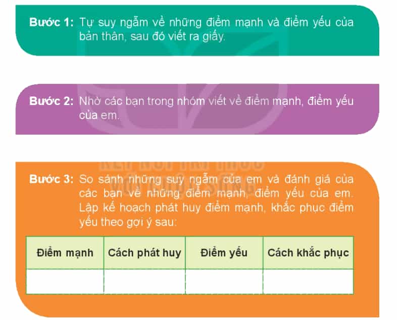 Đạo đức lớp 3 trang 45, 46, 47 Luyện tập