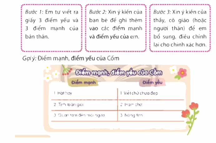 Đạo đức lớp 3 trang 41 Luyện tập