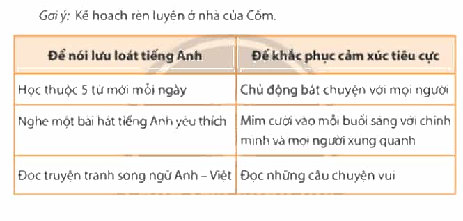 Đạo đức lớp 3 trang 45 Vận dụng