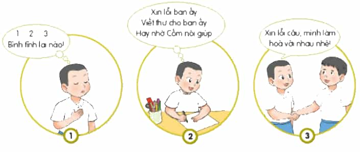 Đạo đức lớp 3 trang 51, 52 Kiến tạo tri thức mới