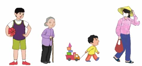 Đạo đức lớp 3 trang 18 Khởi động