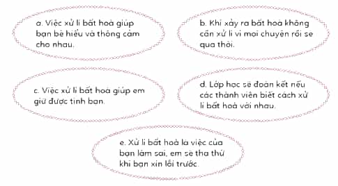 Đạo đức lớp 3 trang 47 Luyện tập