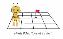 Giải bài 14 Em thực hiện công việc như thế nào?
