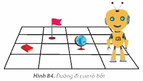 Giải bài 15 Công việc được thực hiện theo điều kiện
