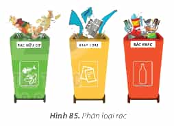 Giải bài 15 Công việc được thực hiện theo điều kiện