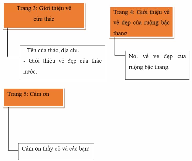 Tin học lớp 3 Bài 16: Công việc của em và sự trợ giúp của máy tính trang 71, 72, 73, 74 | Kết nối tri thức (ảnh 1)