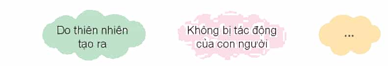 Hoạt động trải nghiệm lớp 3 Tuần 28 trang 82, 83, 84 - Kết nối tri thức