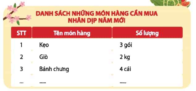 Hoạt động trải nghiệm lớp 3 Tuần 18 trang 48, 49, 50 | Chân trời sáng tạo
