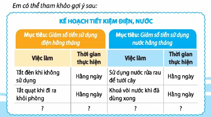 Hoạt động trải nghiệm lớp 3 Tuần 20 trang 53, 54 | Chân trời sáng tạo