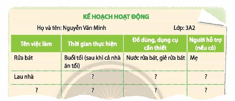 Hoạt động trải nghiệm lớp 3 Tuần 26 trang 68, 69, 70 | Chân trời sáng tạo