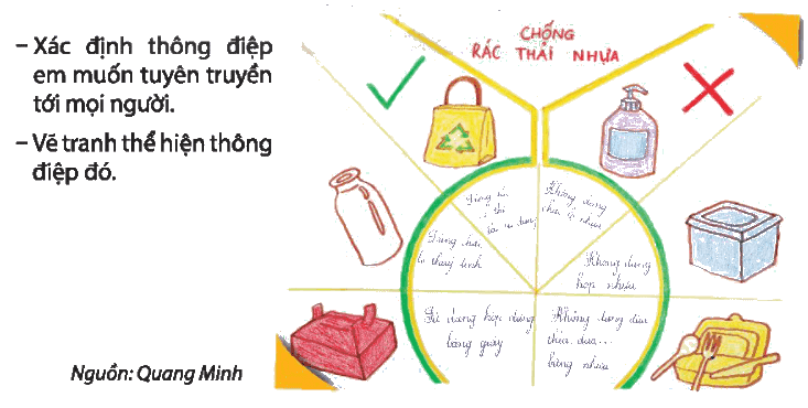 Hoạt động trải nghiệm lớp 3 Tuần 30 trang 78, 79 | Chân trời sáng tạo