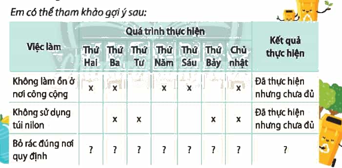 Hoạt động trải nghiệm lớp 3 Tuần 31 trang 80, 81 | Chân trời sáng tạo