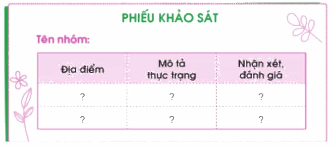 Hoạt động trải nghiệm lớp 3 Tuần 23 trang 63, 64 | Cánh diều