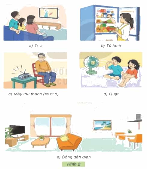 Công nghệ lớp 3 Bài 1: Tự nhiên và công nghệ trang 7, 8, 9