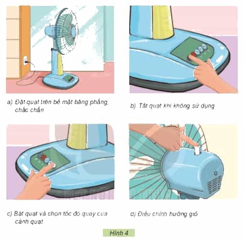 Công nghệ lớp 3 Bài 3: Sử dụng quạt điện trang 14, 15, 16, 17, 18