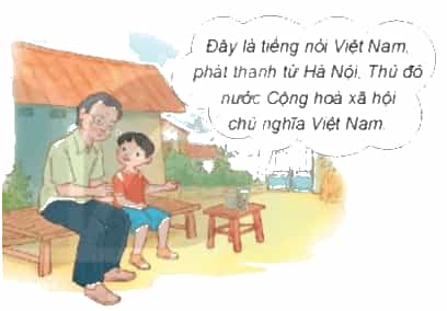 Công nghệ lớp 3 Bài 4: Sử dụng máy thu thanh trang 19, 20, 21, 22, 23
