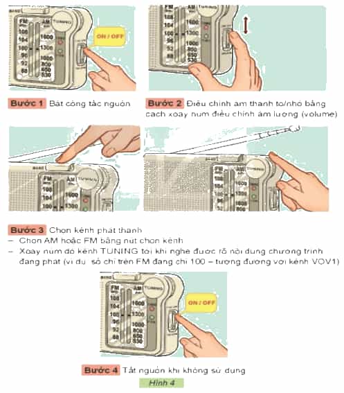 Công nghệ lớp 3 Bài 4: Sử dụng máy thu thanh trang 19, 20, 21, 22, 23