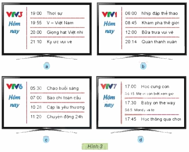 Công nghệ lớp 3 Bài 5: Sử dụng máy thu hình trang 24, 25, 26, 27, 28