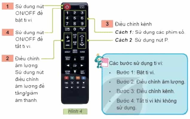 Công nghệ lớp 3 Bài 5: Sử dụng máy thu hình trang 24, 25, 26, 27, 28