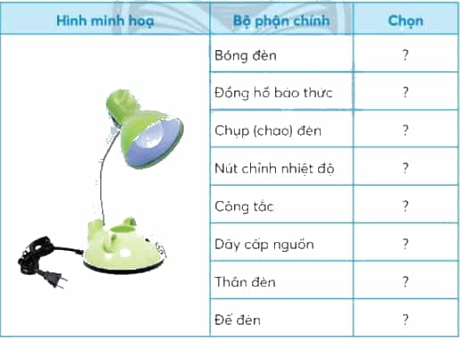 Công nghệ lớp 3 Bài 2: Sử dụng đèn học trang 12, 13, 14, 15, 16, 17
