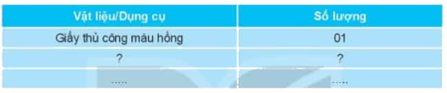 Công nghệ lớp 3 Bài 8: Làm đồ dùng học tập trang 41, 42, 43, 44, 45