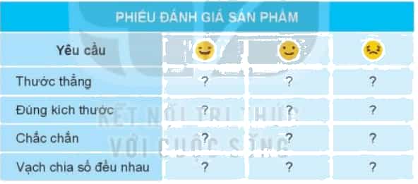 Công nghệ lớp 3 Bài 8: Làm đồ dùng học tập trang 41, 42, 43, 44, 45