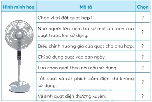 Công nghệ lớp 3 Bài 3: Sử dụng quạt điện 18, 19, 20, 21, 22, 23
