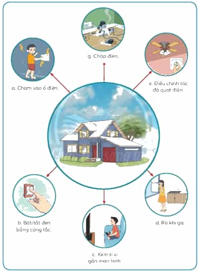 Công nghệ lớp 3 Bài 6: An toàn với môi trường công nghệ trong gia đình trang 37, 38, 39, 40, 41