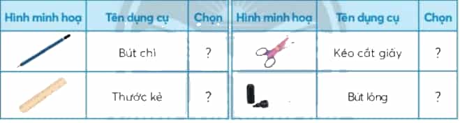Công nghệ lớp 3 Bài 7: Làm đồ dùng học tập Em làm thước kẻ bằng giấy trang 46, 47, 48, 49
