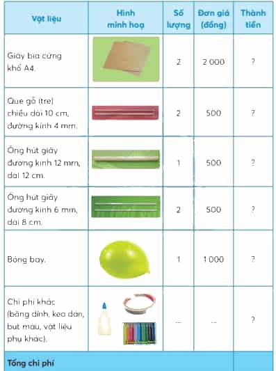 Công nghệ lớp 3 Bài 9: Làm đồ chơi trang 56, 57, 58, 59, 60, 61, 62