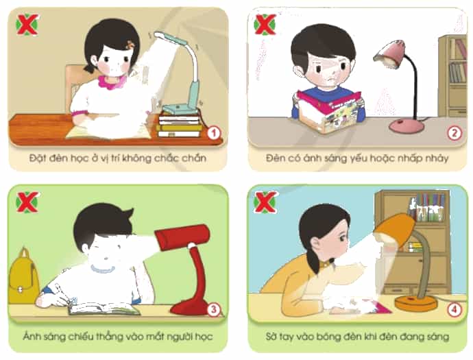 Công nghệ lớp 3 Bài 2: Sử dụng đèn học trang 10, 11, 12, 13, 14 (ảnh 3)