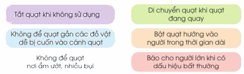 Công nghệ lớp 3 Bài 3: Sử dụng quạt điện trang 15, 16, 17, 18, 19, 20 (ảnh 9)