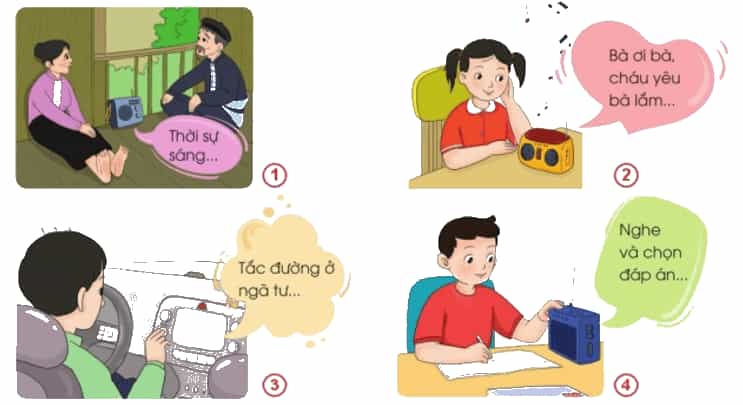 Công nghệ lớp 3 Bài 4: Sử dụng máy thu thanh trang 21, 22, 23, 24, 25, 26 (ảnh 1)
