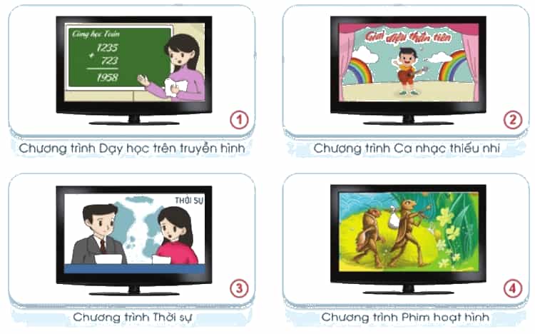 Công nghệ lớp 3 Bài 5: Sử dụng máy thu hình trang 27, 28, 29, 30, 31, 32 (ảnh 1)