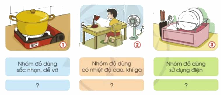 Công nghệ lớp 3 Bài 6: An toàn với môi trường công nghệ trong gia đình trang 33, 34, 35, 36 (ảnh 1)
