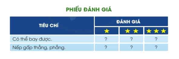 Công nghệ lớp 3 Bài 9: Làm đồ chơi trang 55, 56, 57, 58, 59, 60, 61, 62 (ảnh 5)