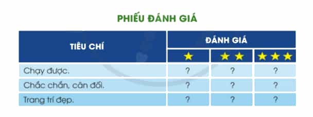 Công nghệ lớp 3 Bài 9: Làm đồ chơi trang 55, 56, 57, 58, 59, 60, 61, 62 (ảnh 9)