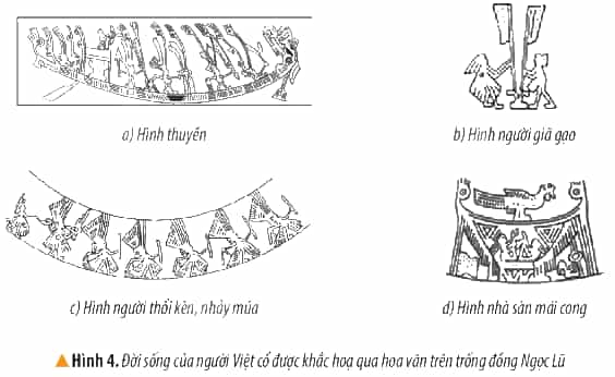 Lịch Sử và Địa Lí lớp 4 Kết nối tri thức Bài 11: Sông Hồng và văn minh sông Hồng