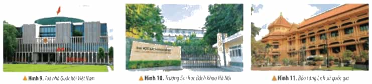 Lịch Sử và Địa Lí lớp 4 Kết nối tri thức Bài 12: Thăng Long – Hà Nội