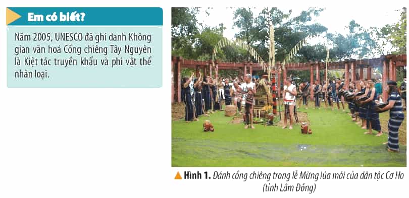Lịch Sử và Địa Lí lớp 4 Kết nối tri thức Bài 23: Lễ hội Cồng chiêng Tây Nguyên