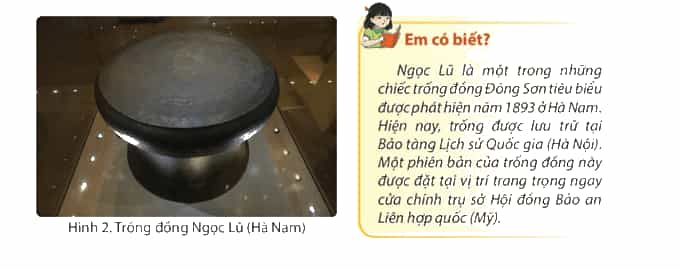Lịch Sử và Địa Lí lớp 4 Chân trời sáng tạo Bài 11: Sông Hồng và văn minh sông Hồng