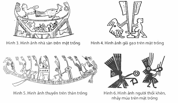 Lịch Sử và Địa Lí lớp 4 Chân trời sáng tạo Bài 11: Sông Hồng và văn minh sông Hồng