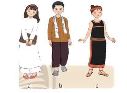 Lịch Sử và Địa Lí lớp 4 Chân trời sáng tạo Bài 21: Một số nét văn hóa và lịch sử của đồng bào Tây Nguyên
