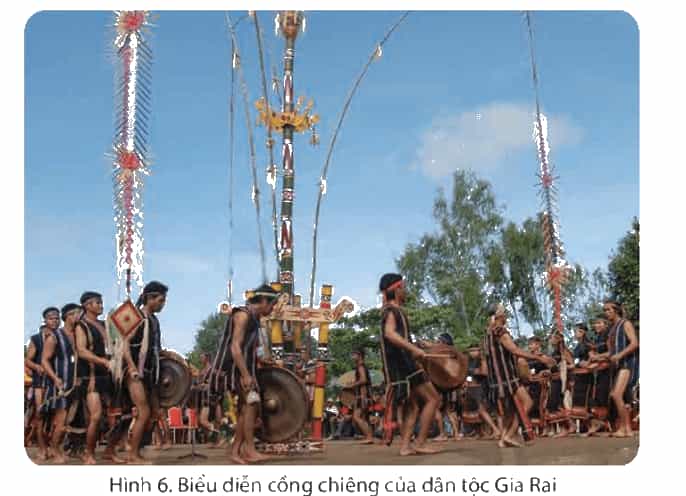 Lịch Sử và Địa Lí lớp 4 Chân trời sáng tạo Bài 22: Lễ hội cồng chiêng Tây Nguyên