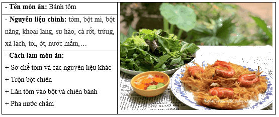Vở bài tập Lịch Sử và Địa Lí lớp 4 Kết nối tri thức Bài 3: Lịch sử và văn hoá truyền thống địa phương em