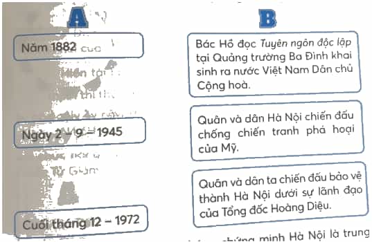 Vở bài tập Lịch Sử và Địa Lí lớp 4 Kết nối tri thức Bài 12: Thăng Long – Hà Nội