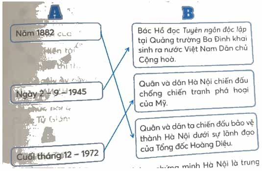 Vở bài tập Lịch Sử và Địa Lí lớp 4 Kết nối tri thức Bài 12: Thăng Long – Hà Nội