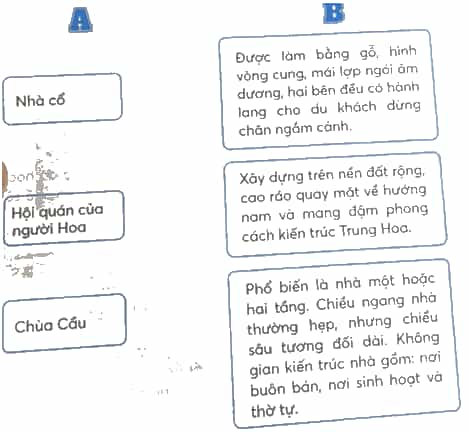 Vở bài tập Lịch Sử và Địa Lí lớp 4 Kết nối tri thức Bài 19: Phố cổ Hội An